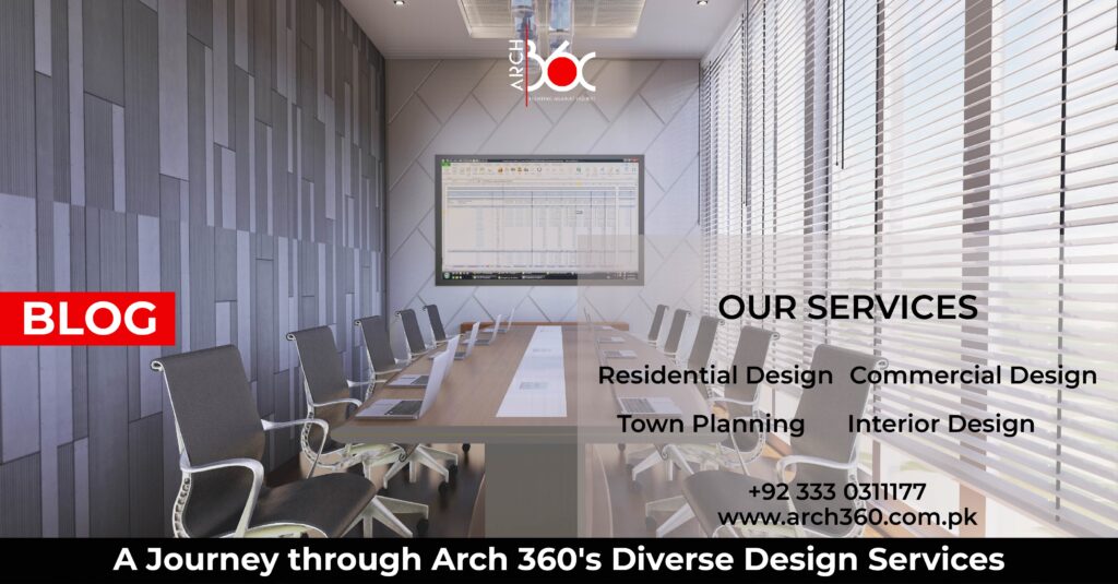 A Journey through Arch 360's Diverse Design Services